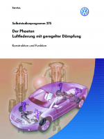 SSP 275 Der Phaeton Luftfederung mit geregelter Dämpfung