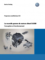 SSP 514 Moteur diesel EA288
