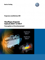 SSP 503 Chauffage d'appoint